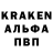 Каннабис ГИДРОПОН fairy wishes